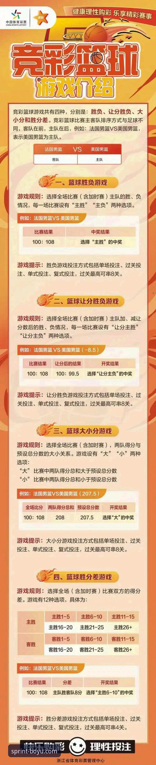 博鱼官网 掌握博鱼体育平台实用技巧,畅享赛事直播与竞彩分析的必备知识