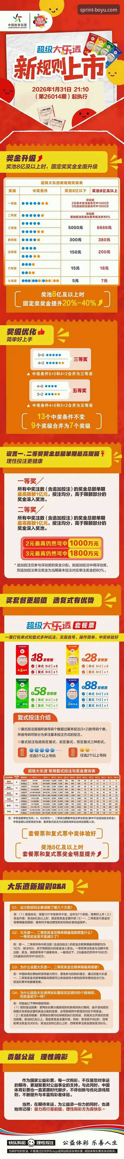博鱼体育平台竞彩推荐实用指南：从数据洞察到实战决策