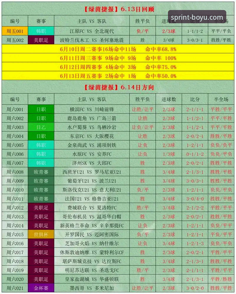 博鱼体育竞彩分析常见问题全面评测：新手避坑指南与实用技巧